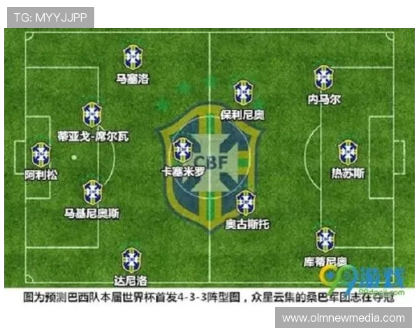 2026世界杯:全球趋势、战术革新与新兴球队崛起的深度分析 2026世界杯:全球趋势、战术革新与新兴球队崛起的深度分析